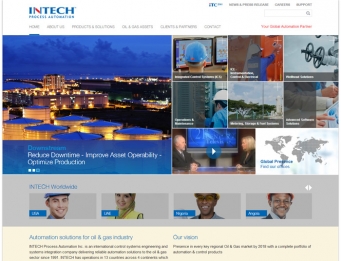Website Designing Karachi